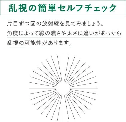 乱視とは
