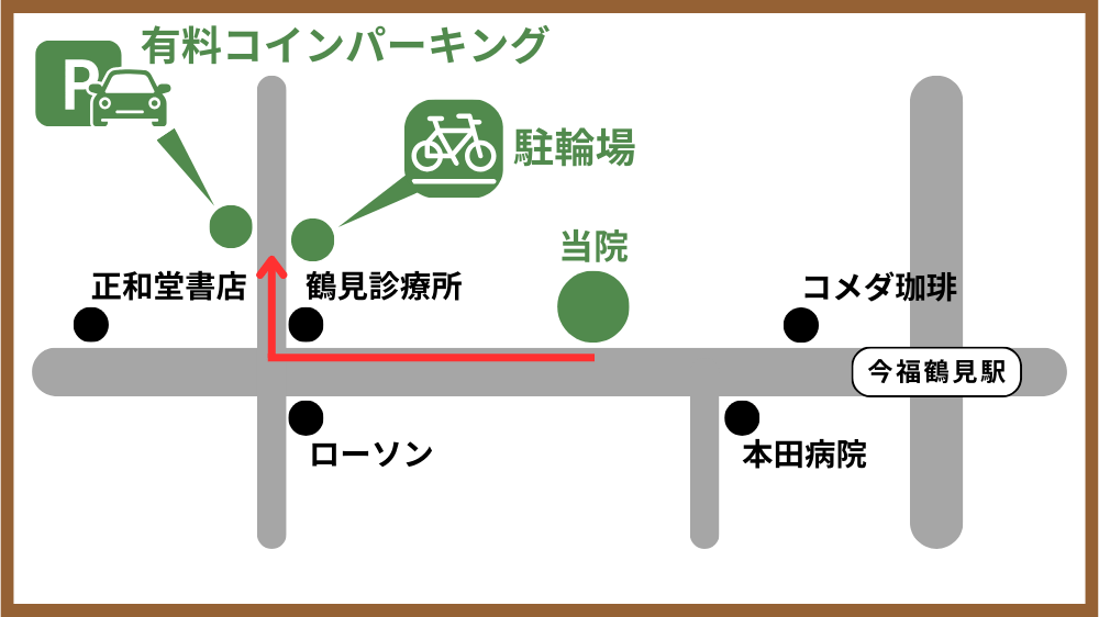 自転車・お車でのアクセス